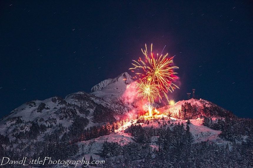 10 New Year’s Resolutions For Your Business 10 New Year’s Resolutions For Your Business